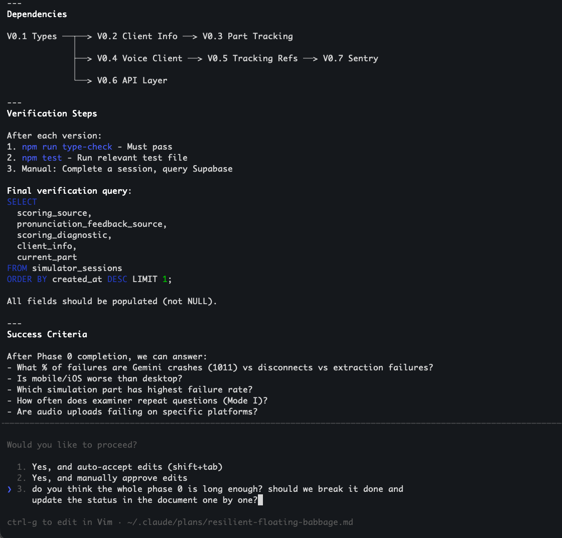 Plan verification steps